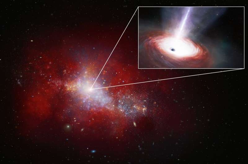 NSF NOIRLab astronomers discover the fastest-feeding black hole in the early universe