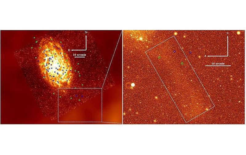 The observations detect hundreds of stars in two nearby star clusters